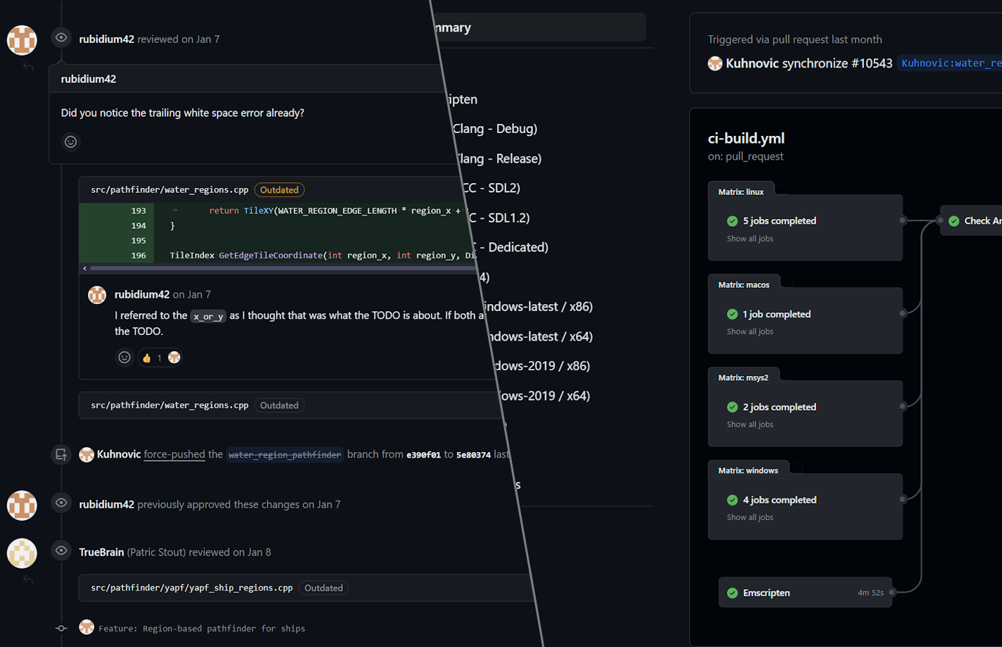 Pull request overview